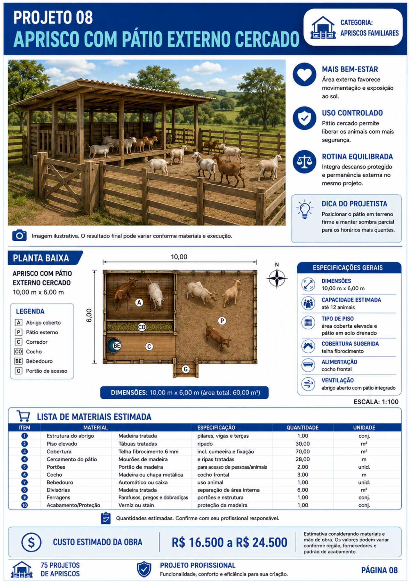 Prévia 2 dos projetos profissionais de apriscos